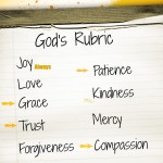 God's Rubric