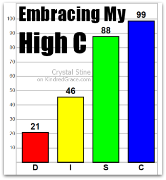 Embracing My High C by @CrystalStine on @KindredGrace