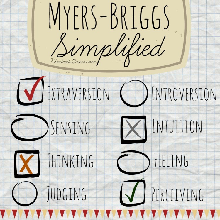 16 Myers-Briggs Personality Types: Which MBTI Personality Are You